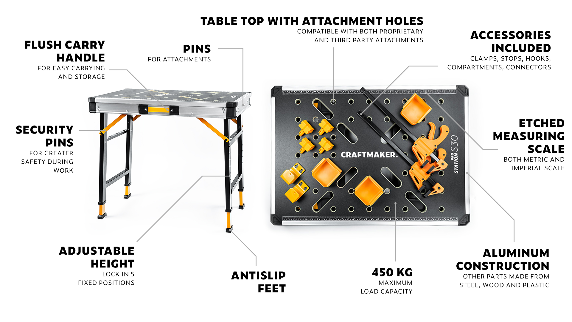 craftmaker_description_image_final_en